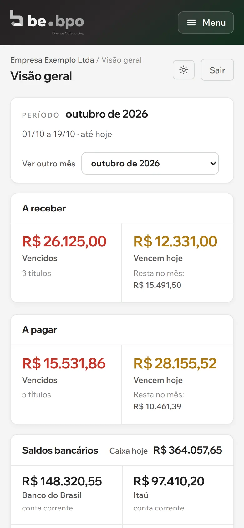 Painel be.bpo aberto no celular, com dados de exemplo